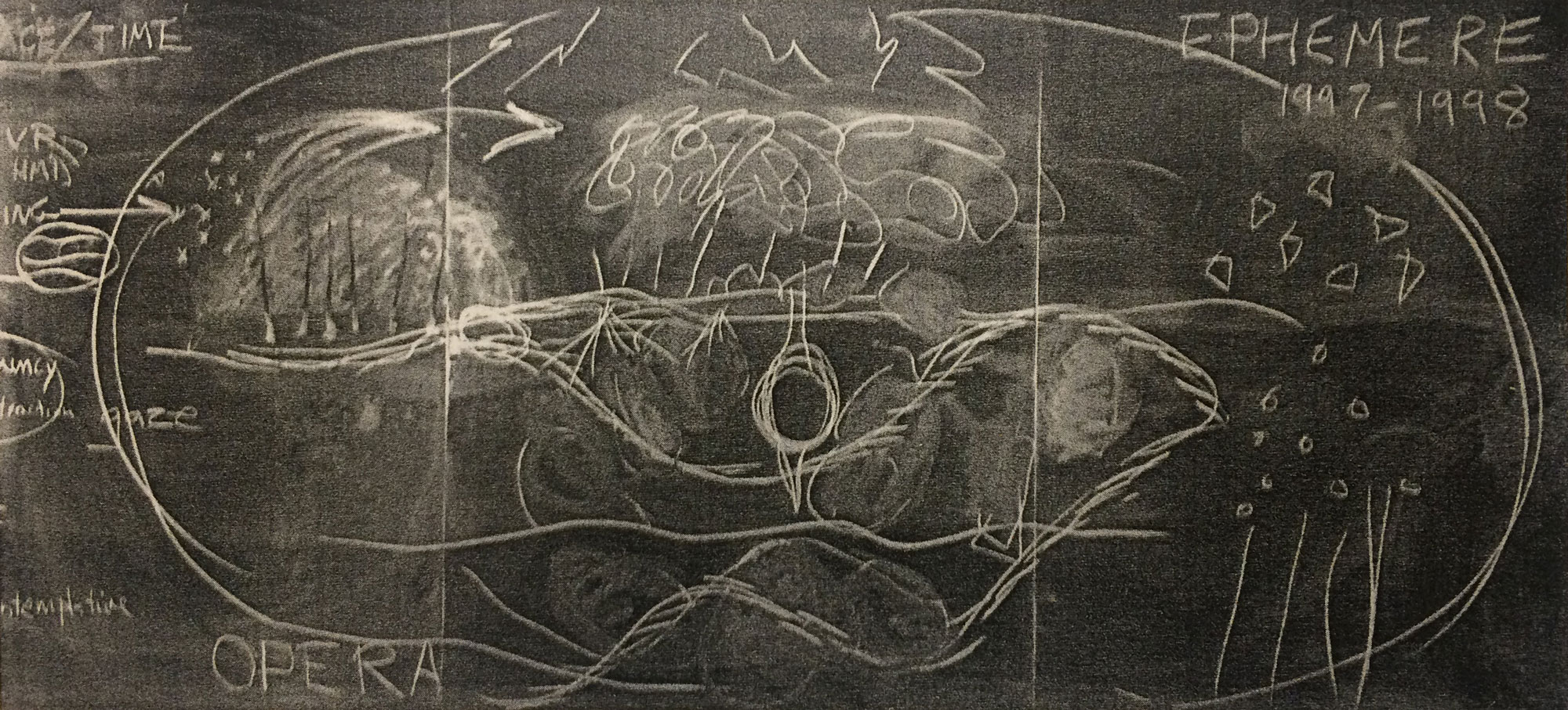 Char Davies, conceptual schematic of Ephémère on blackboard (appr. 5ft x 12ft), UC Berkeley lecture, 2000 (© Char Davies)